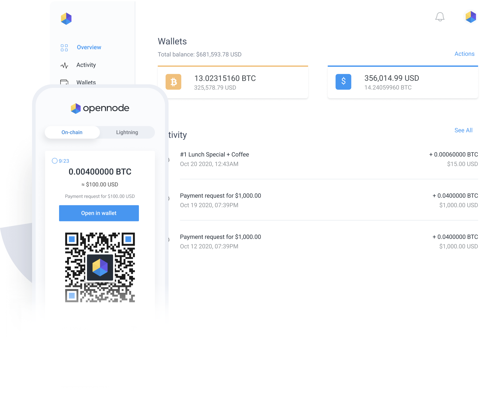 OpenNode dashboard featured on desktop and mobile